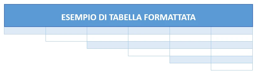 Tabella con bordi personalizzati